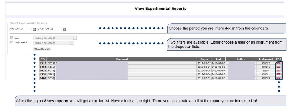 Explanation of the module "View Exp. Report"