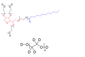 Chemical structures of a Tween surfactant 