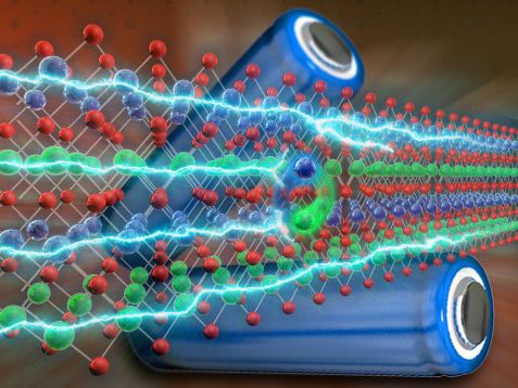 20230808 ni-li batterie fehlstellung v03