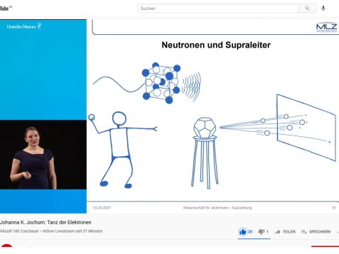 Dr. Johanna Jochum im Deutschen Museum mit Folien