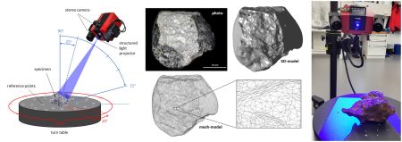 matscilab-fig_10-3d-scanner-2.jpg matscilab-fig_10-3d-scanner-2.jpg