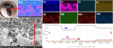 matscilab-fig_4-edx_example_plasma_welded_steel-3.jpg matscilab-fig_4-edx_example_plasma_welded_steel-3.jpg