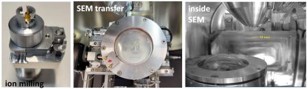 matscilab-fig_7-air_tight_transfer-01b.jpg matscilab-fig_7-air_tight_transfer-01b.jpg