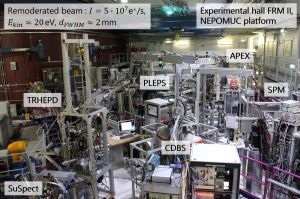 Positroninstruments