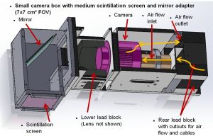 ANTARES: Schematic drawing 