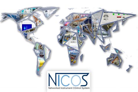 NICOS in worldwide demand