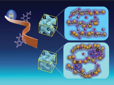 Anion-exchange membranes 