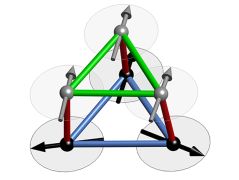 Kristallgitter mit widersprüchlichen Spins