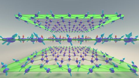 Representation of magnonic waves 