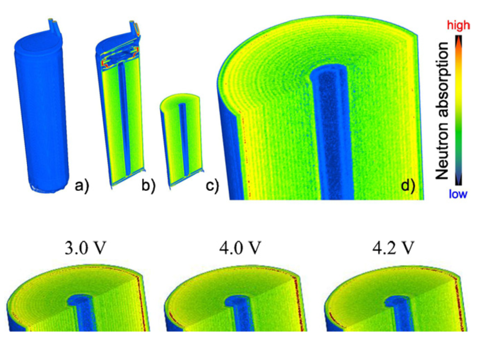 Tomography