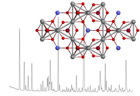 Pulverdiffraktogramms Co10Ge3O6