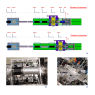 Fig. 2: Multi-sample-position-approach