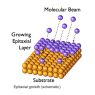 EpitaxialGrowthSchem_AndSubLine_HR__1over4