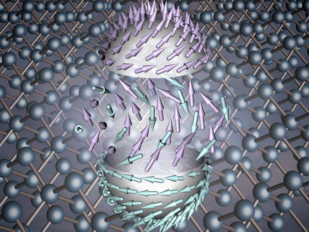Nanostructures in a straight line 