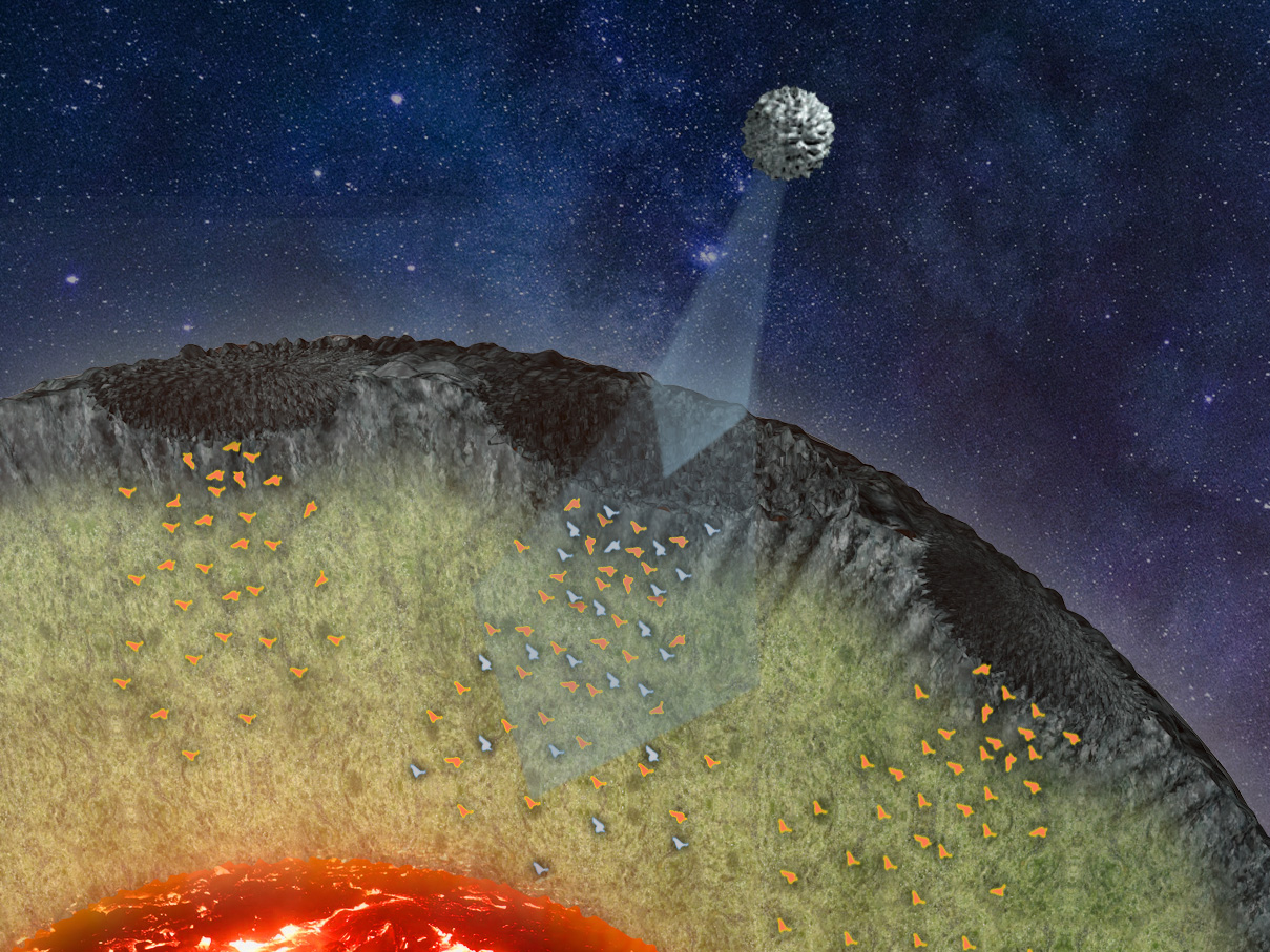 Der Ursprung von Allem: <br> Erforschung des frühen Sonnensystems 