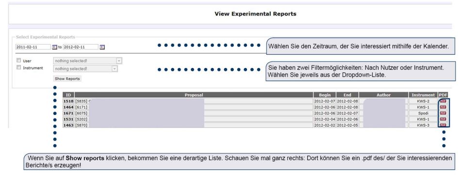 Erklärung des Moduls  "View Exp. Report"